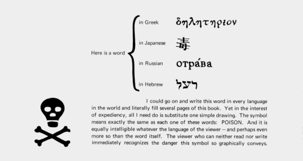 Symbol Sourcebook
