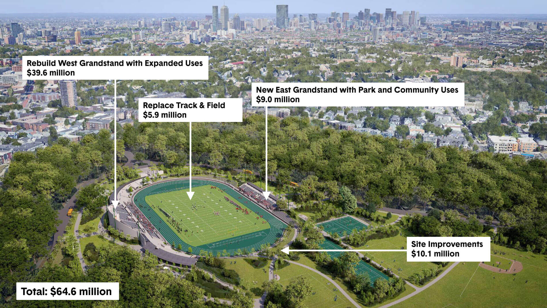 landing studio design's white stadium proposal with capacity for 5,000 visitors