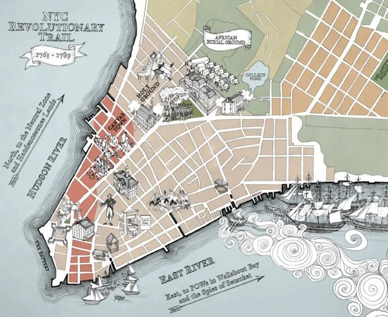 NYC revolutionary trail