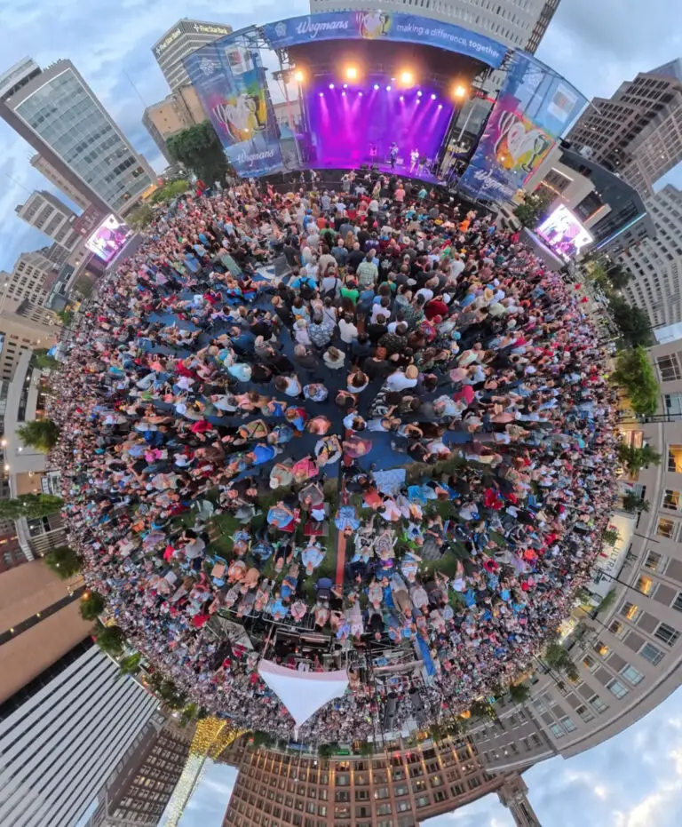 Rochester International Jazz Festival