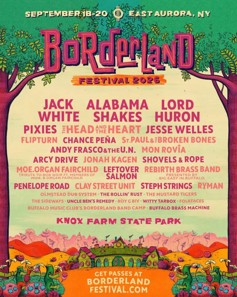 Borderland Festival 2026
